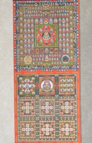 現代仏壇用 掛け軸 両界曼荼羅